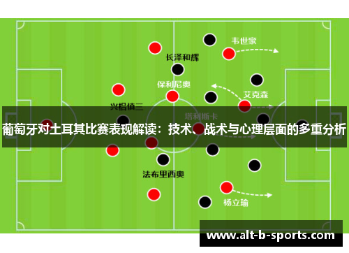 葡萄牙对土耳其比赛表现解读:技术、战术与心理层面的多重分析 葡萄牙对土耳其比赛表现解读:技术、战术与心理层面的多重分析