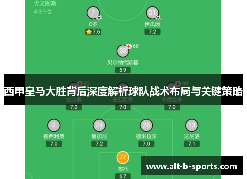 西甲皇马大胜背后深度解析球队战术布局与关键策略