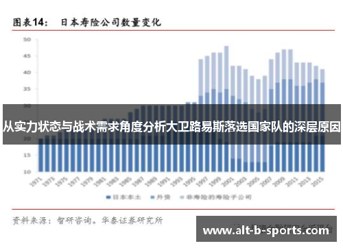 从实力状态与战术需求角度分析大卫路易斯落选国家队的深层原因 从实力状态与战术需求角度分析大卫路易斯落选国家队的深层原因