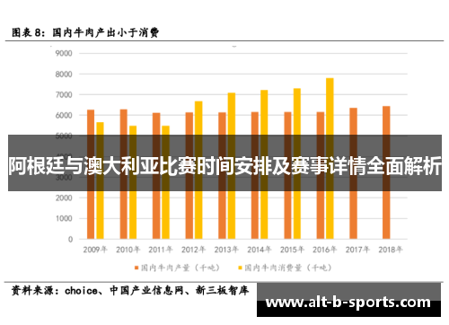 阿根廷与澳大利亚比赛时间安排及赛事详情全面解析 阿根廷与澳大利亚比赛时间安排及赛事详情全面解析