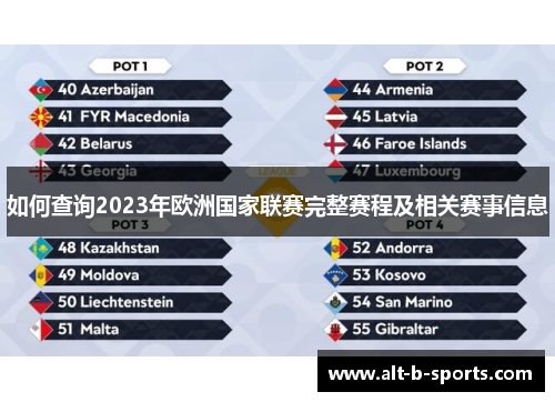 如何查询2023年欧洲国家联赛完整赛程及相关赛事信息