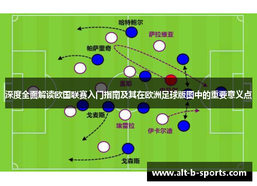 深度全面解读欧国联赛入门指南及其在欧洲足球版图中的重要意义点