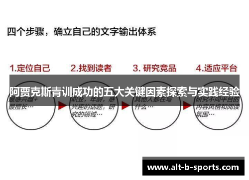 阿贾克斯青训成功的五大关键因素探索与实践经验