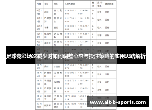 足球竞彩场次减少时如何调整心态与投注策略的实用思路解析