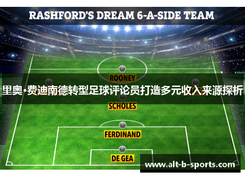 里奥·费迪南德转型足球评论员打造多元收入来源探析