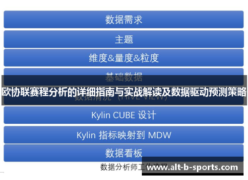 欧协联赛程分析的详细指南与实战解读及数据驱动预测策略